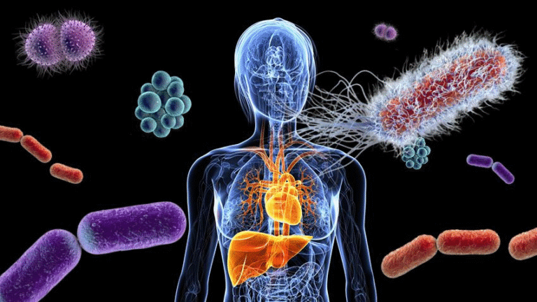 Science Is Redefining Human Health