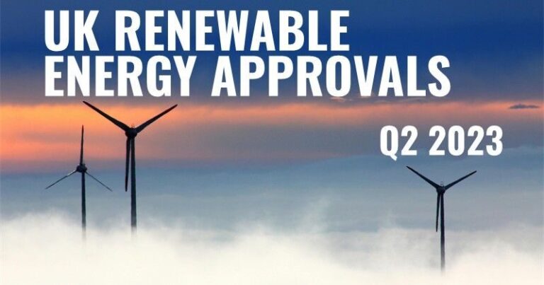UK Green Energy Surges with Record Renewables Approvals
